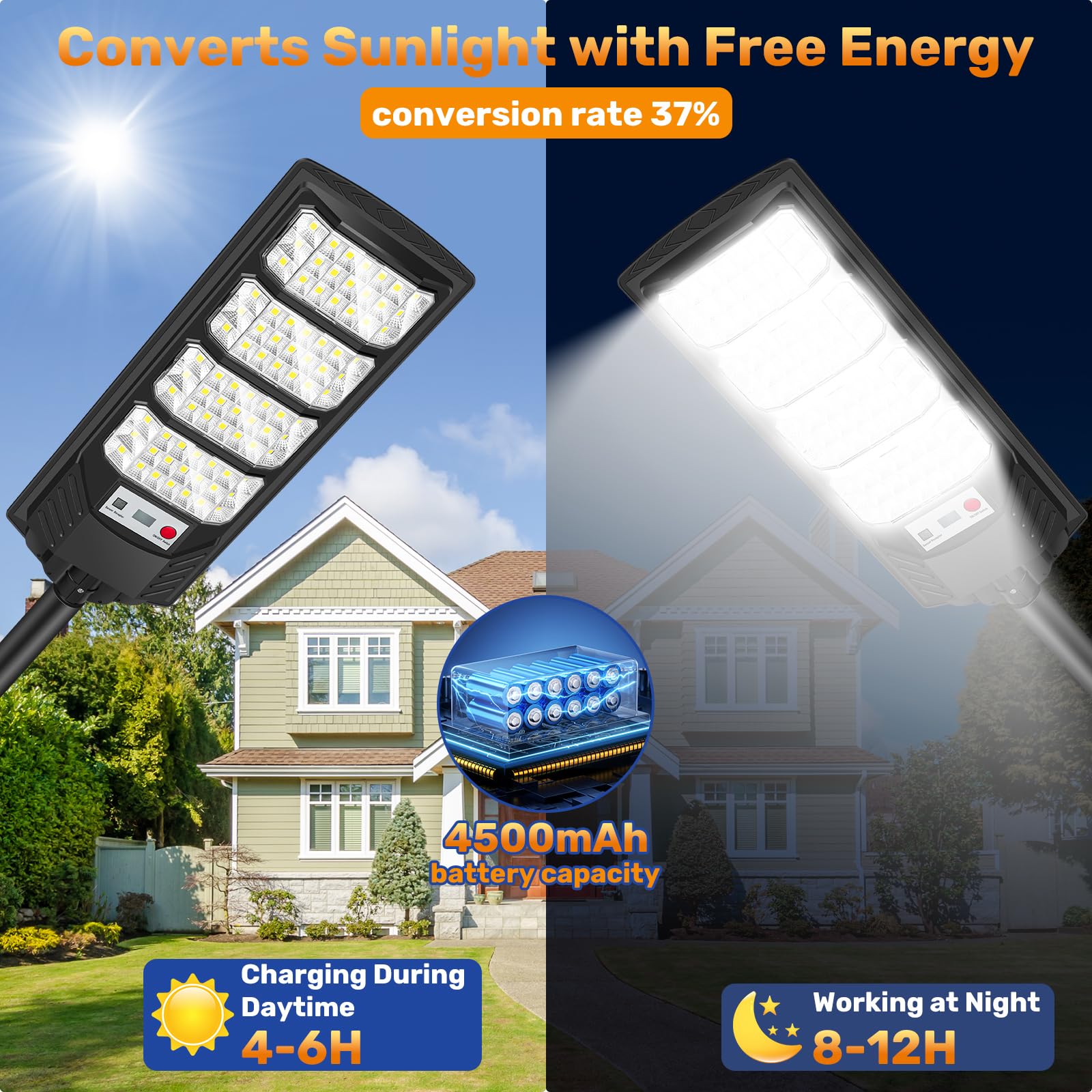 600W Lampione Solare Led Esterno, IP66 Impermeabile Lampione Stradale Faretto Solare con Sensore di Movimento, 6500K Lampioni da Giardino Esterno Luci Solari per Garage Strada, 2 Pezzi