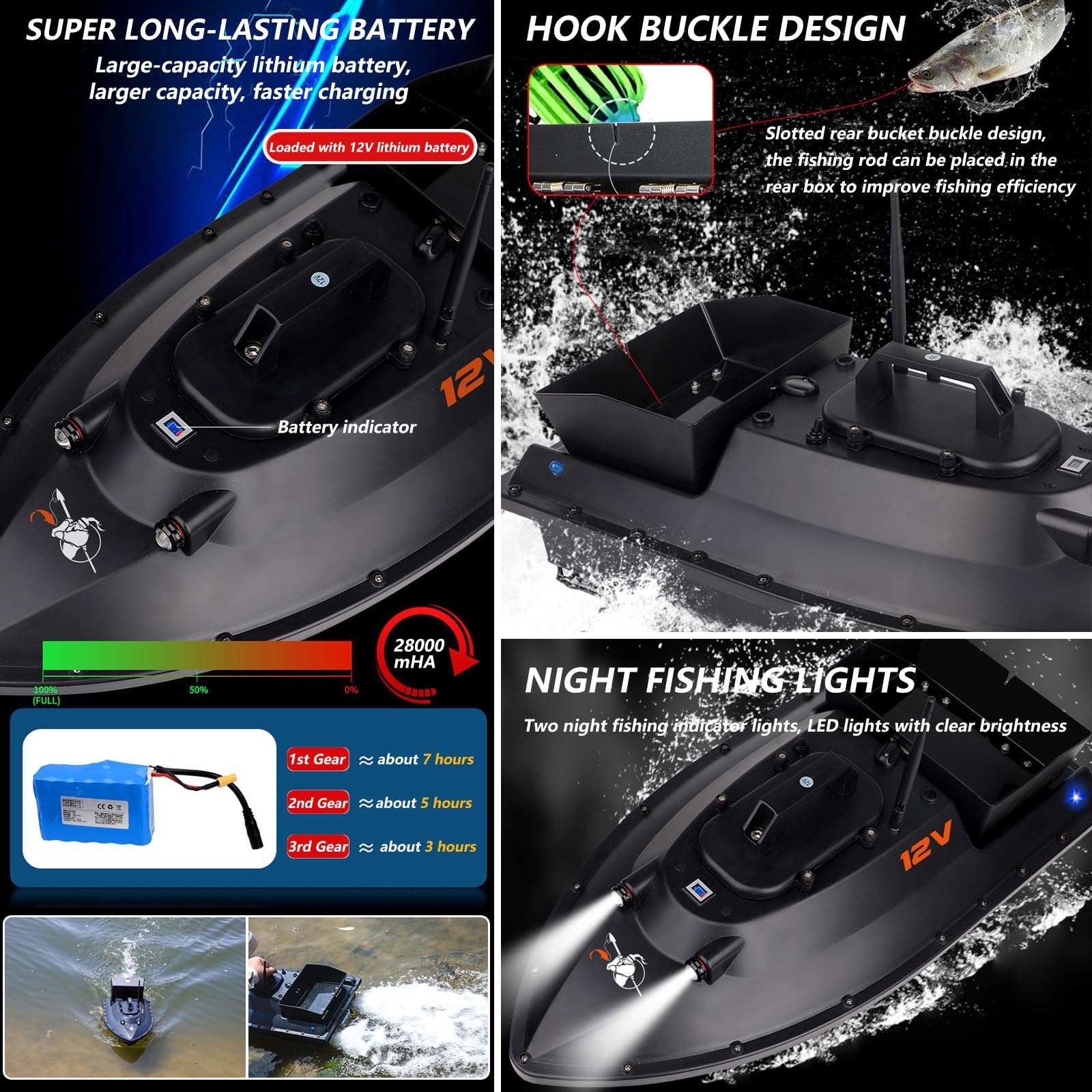 Barco de pesca RC de 12 V y 600 m, con cebo y liberación de cebo/GPS, capacidad de carga de 340 kg, motor dual y dos baterías de 28 000 mAh | Posicionamiento de 100 puntos, ideal para pescadores exp