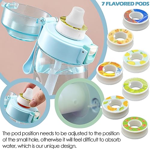 Miniatura 5 de FLRWDJL Botella de agua deportiva de aire libre de BPA, botella de agua de 22.0 fl oz con fragancia de fruta con 7 cápsulas de sabor y cepillo, taza