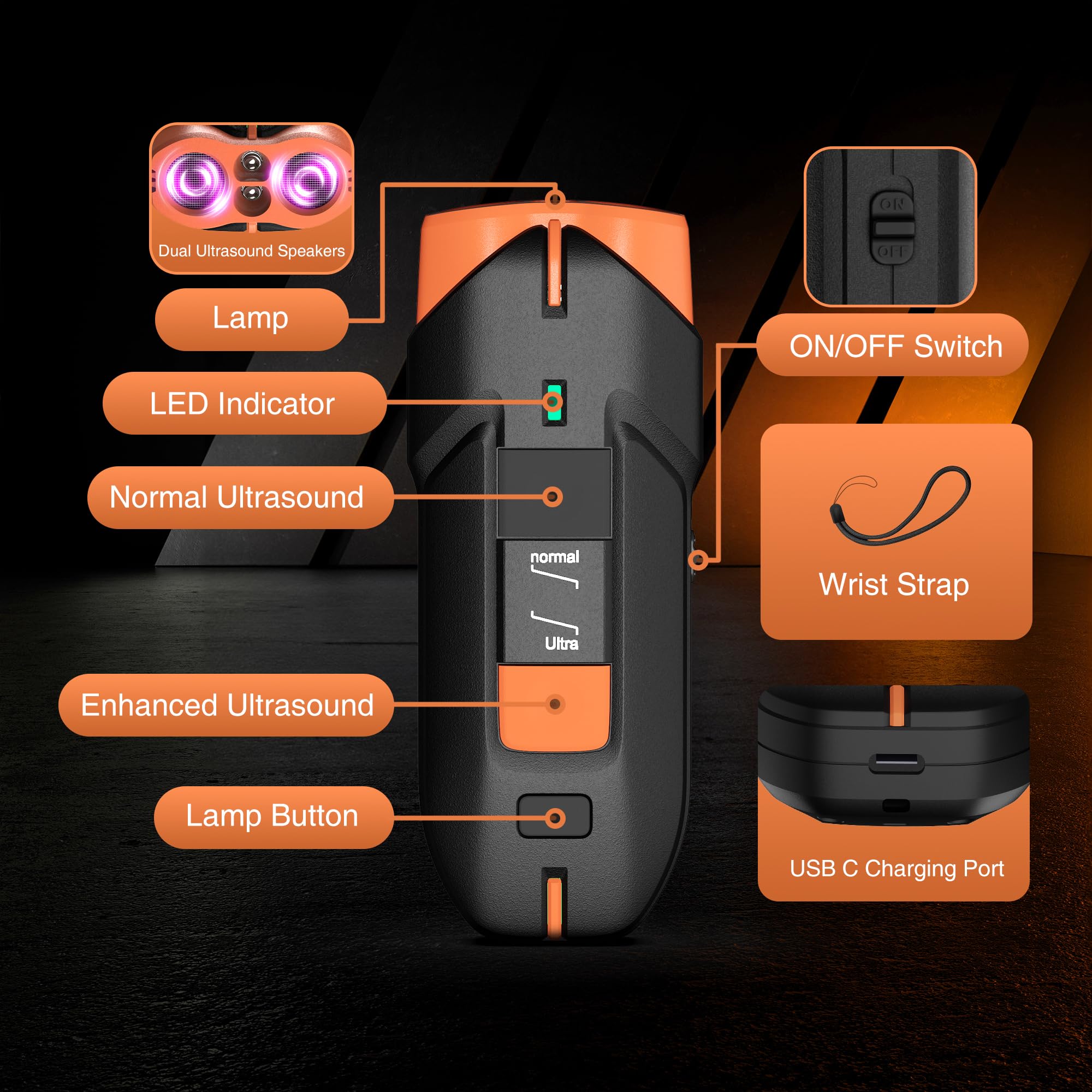 Pawvora No-Bark Ultrasonic Trainer – Safe & Humane Dog Bark Control Device