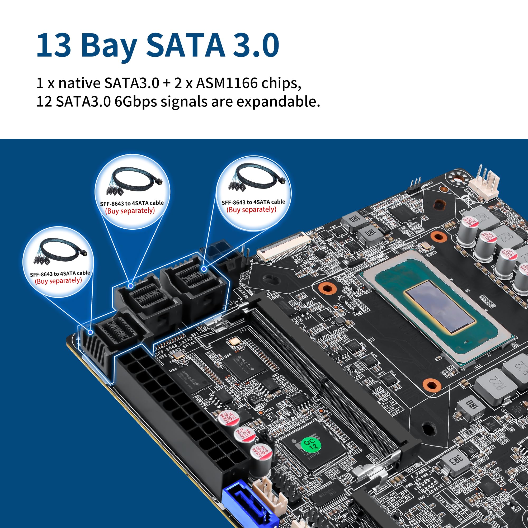 Mini ITX NAS Motherboard Ultra 155H, 12 Bay SATA3.0 NAS Mainboard, 4-Ports 10GbE + 2 x 5GbE + 2.5GbE, 2 x NVMe, DDR5 Barebone, PCIe 4.0 x8 Slot, TF, HD+DP+Type-C(No Cable)