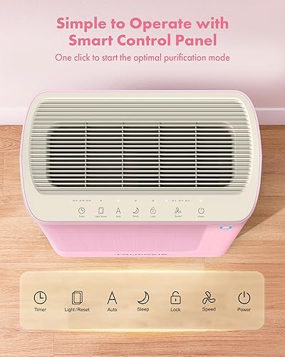 Miniatura 5 de Trucozie Purificador de aire para el hogar, habitación grande, dormitorio, hasta 1937 pies cuadrados en 1 hora con entrada de aire de doble cara,