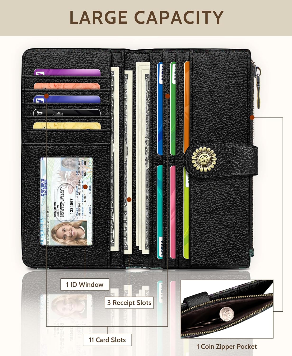 GIANCOMICS Goth Book Shelf Womens Wallet RFID Blocking, Gothic Skull Witchy Credit Card Holder Bifold, PU Leather Travel Billfold, Long Cute Cash Purse, Zipper Coin Pocket Clutch, Ladies Gift Woman - Image 3