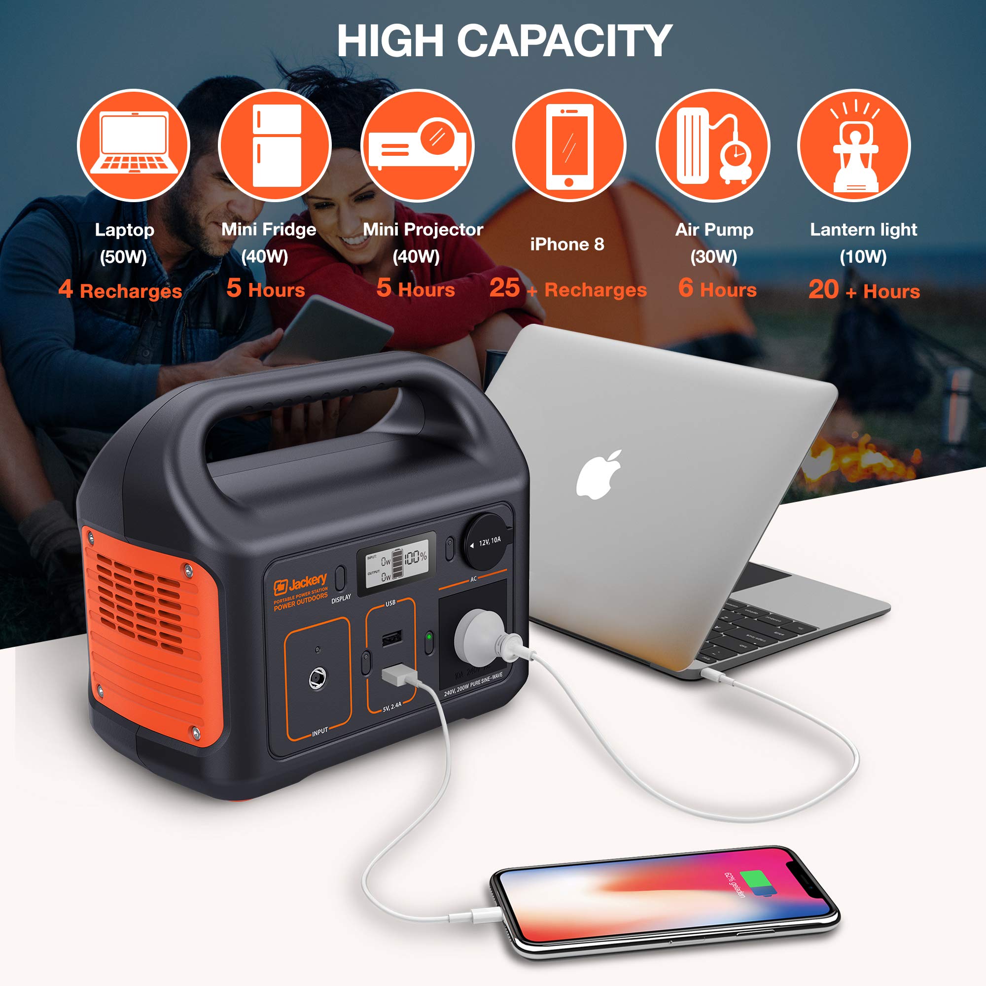 Jackery Portable Power Station Explorer 240 240wh Solar Generator 240v 0w Pure Sine Wave Ac Outlet For Outdoors Camping Travel Hunting Emergency Amazon Com Au Lawn Garden