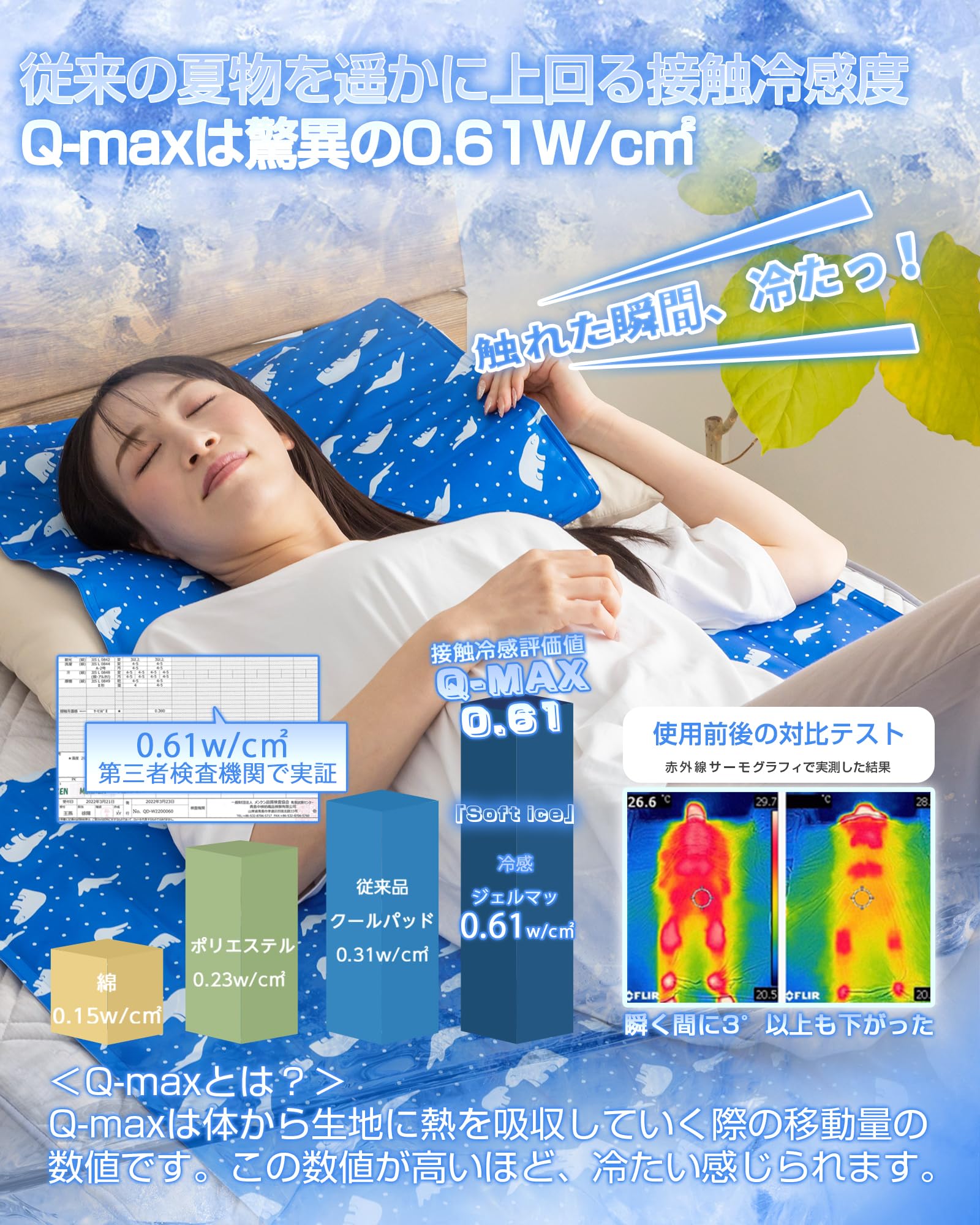 Amazon｜Colorsroom 冷感ジェルマット ひんやりマット 夏 急速冷却-11