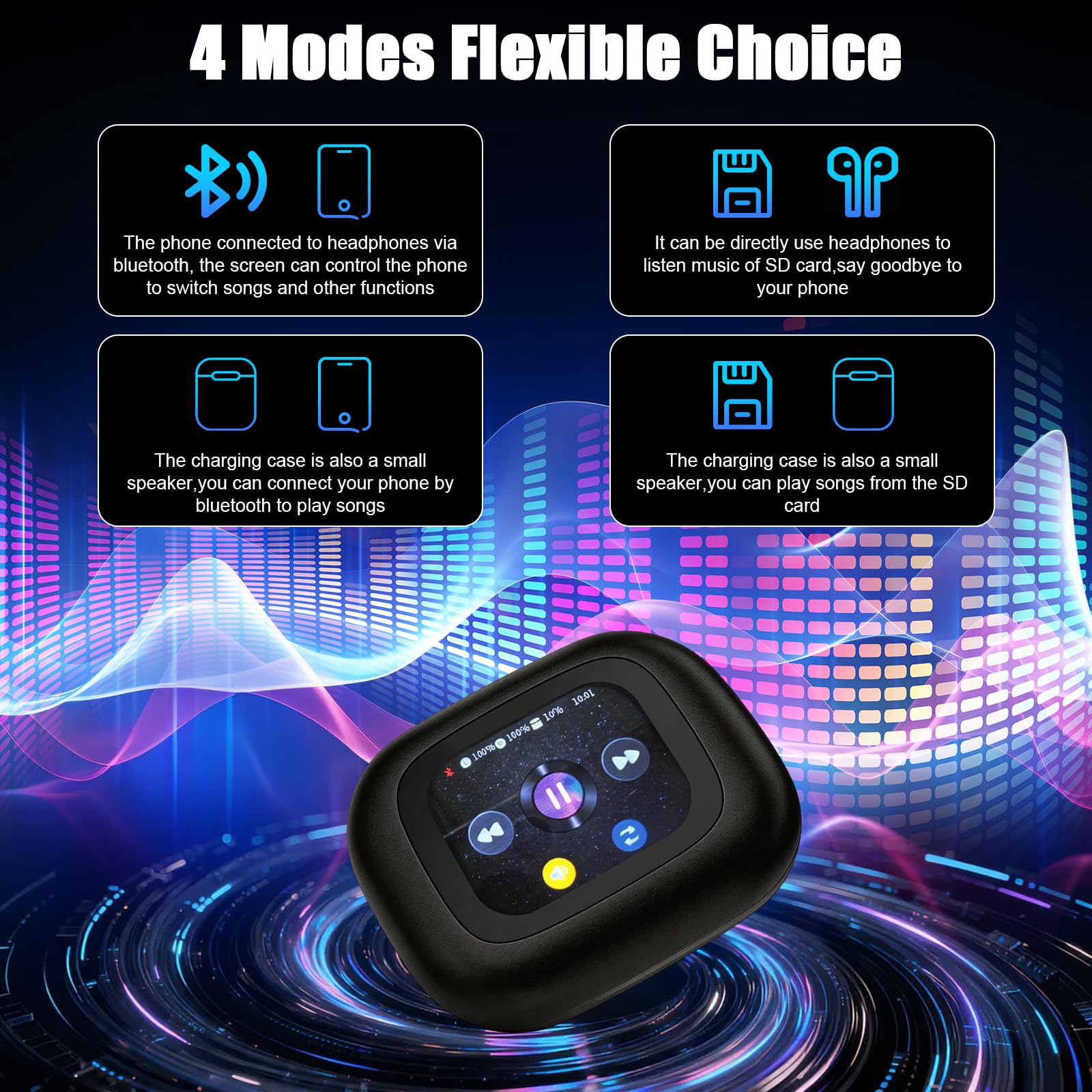 AI Ecouteur Traducteur Instantané 4 en 1 Temps Réel Traducteur Écouteurs 164 Langues 8 Modes Bluetooth 6.0 Écran LED