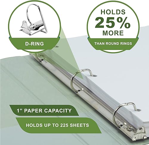 Vista 47 de Samsill - Carpeta de anillos redondos de 3 pulgadas, respetuosa con el medio ambiente, con certificado USDA Biobased, colección de moda, paquete