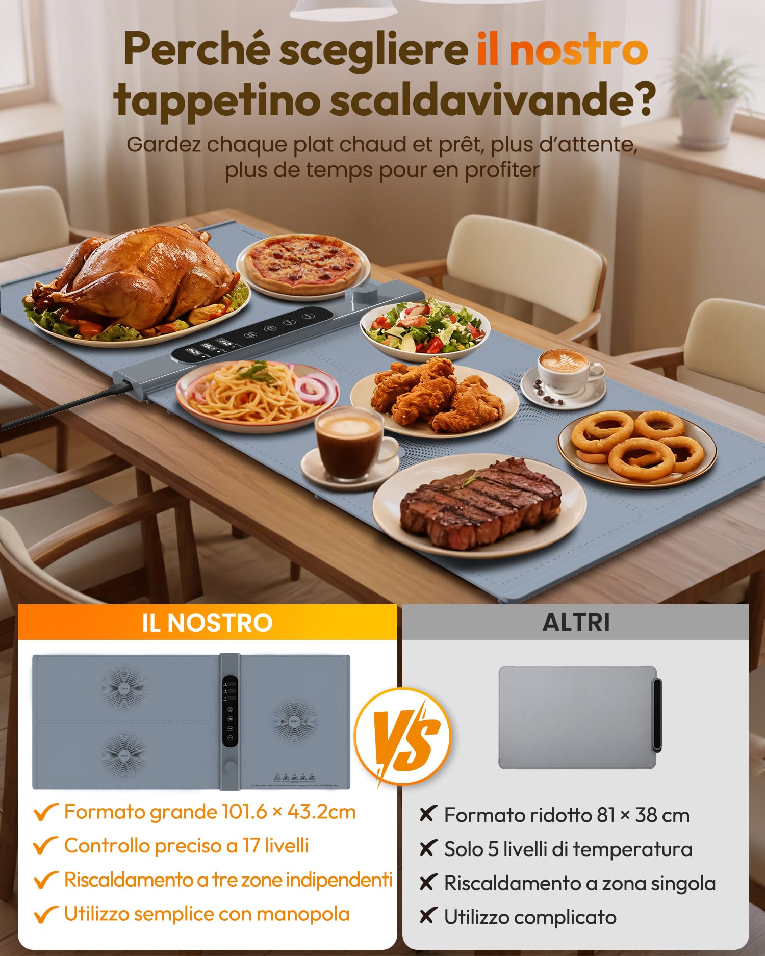 Vassoio Riscaldante Elettrico a 3 Zone Indipendenti 101×43 cm, Vassoio Riscaldante Pieghevole con 17 Livelli di Temperatura Precisi e Timer 1–6H, Tappetino Riscaldante in Silicone per Buffet e Feste