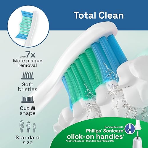 Miniatura 9 de Brushmo Gum Care - Cabezales de repuesto para cepillos de dientes sensibles, compatibles con Philips Sonicare - Mangos de cepillo de dientes