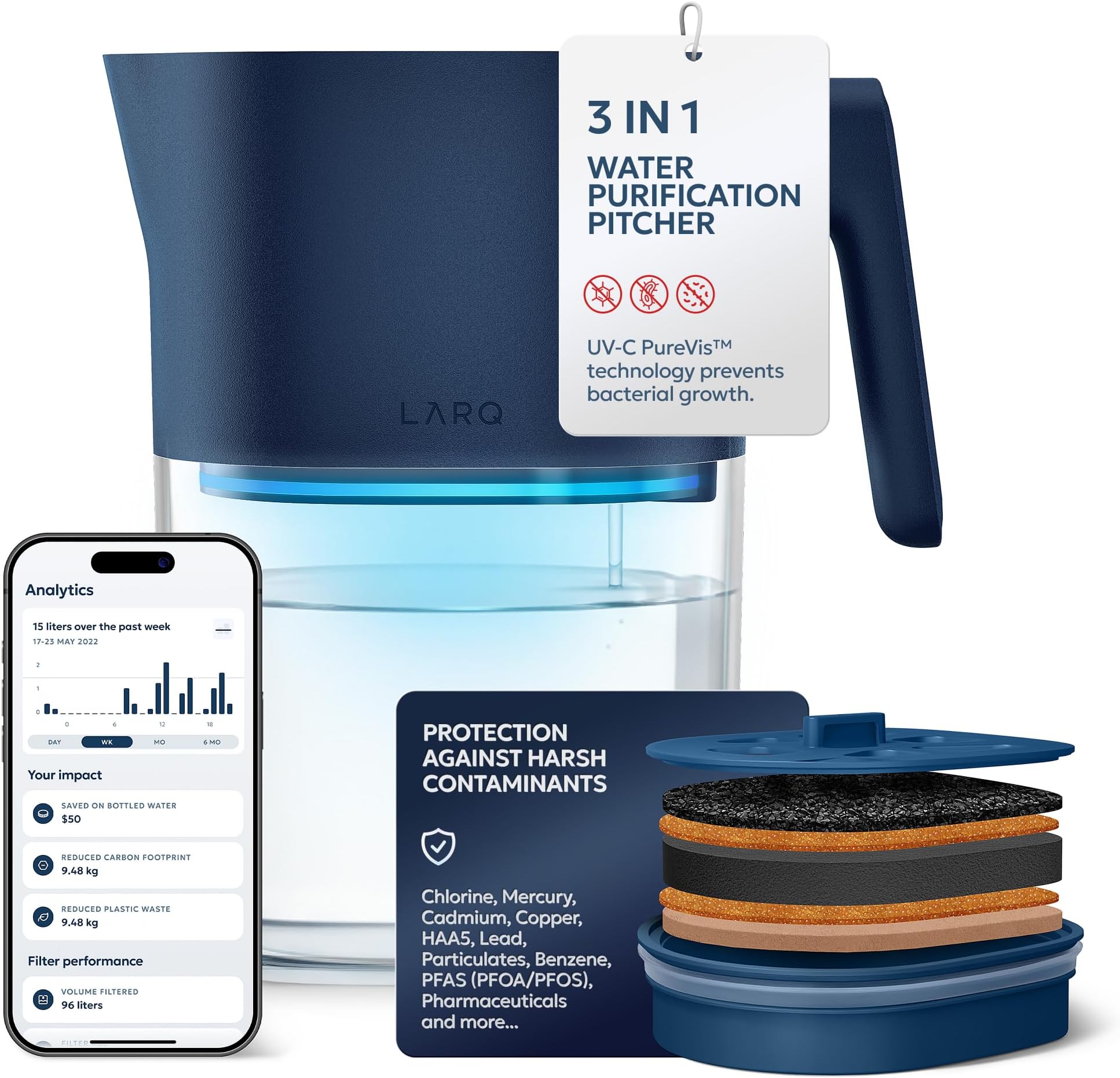 Pitcher PureVis Monaco Blue (Advanced Filter) 1.9 Liter / 8-Cup