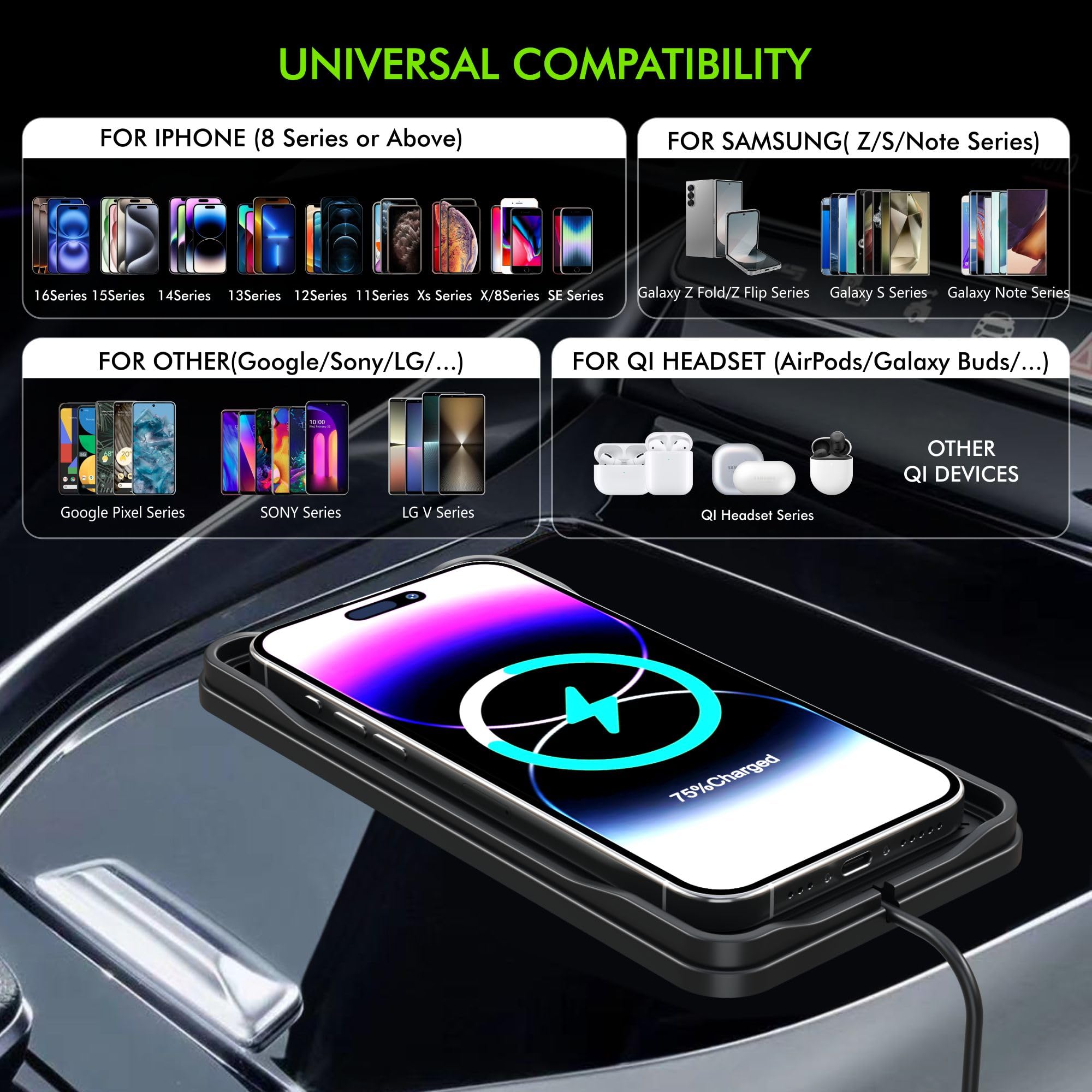 Caricabatterie wireless da auto, antiscivolo, 15 W, caricabatterie rapido per iPhone 16/15/14/13/12 Pro Max, Samsung S23 S22 S20 per Android, cavo da 30 cm