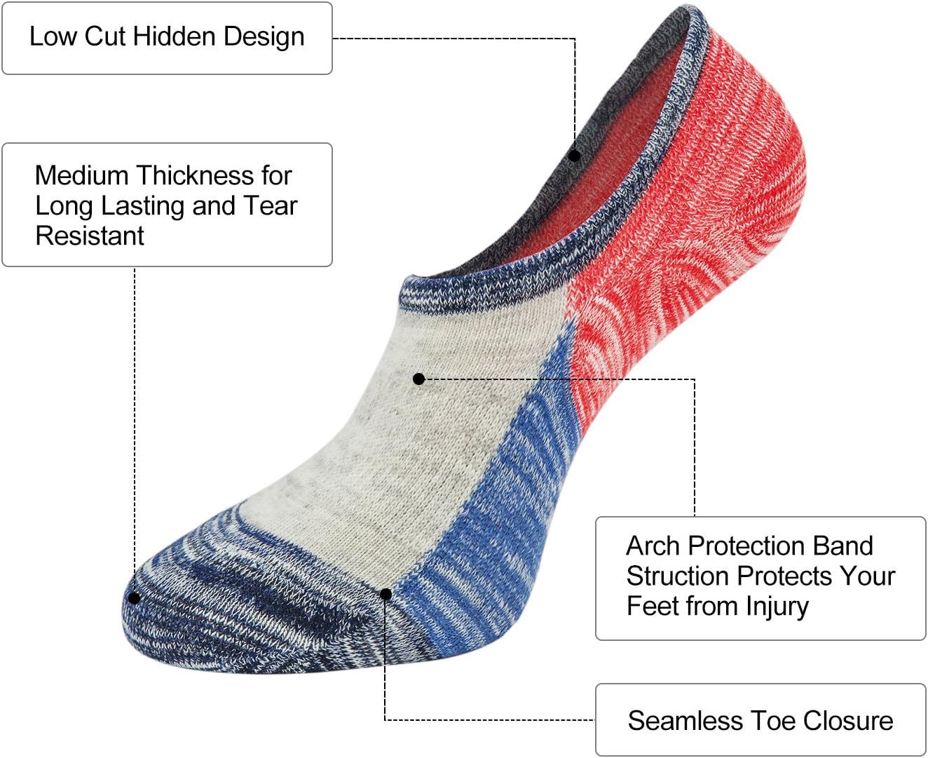 Mens No Show Socks Non Slip Low Cut Invisible Casual Ankle Cotton Socks Liner - Image 3