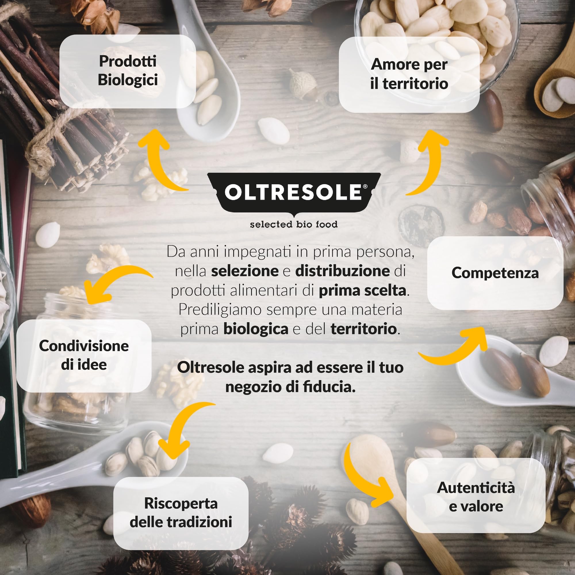 Oltresole, Semi di Lino Biologici 3 kg, Semi Oleosi Crudi, Interi e Scuri, Ricchi di Minerali e Fibre, Ideali per Ricette Sane e Bilanciate, Fonte di Omega-3 e Antiossidanti, 100% Naturali