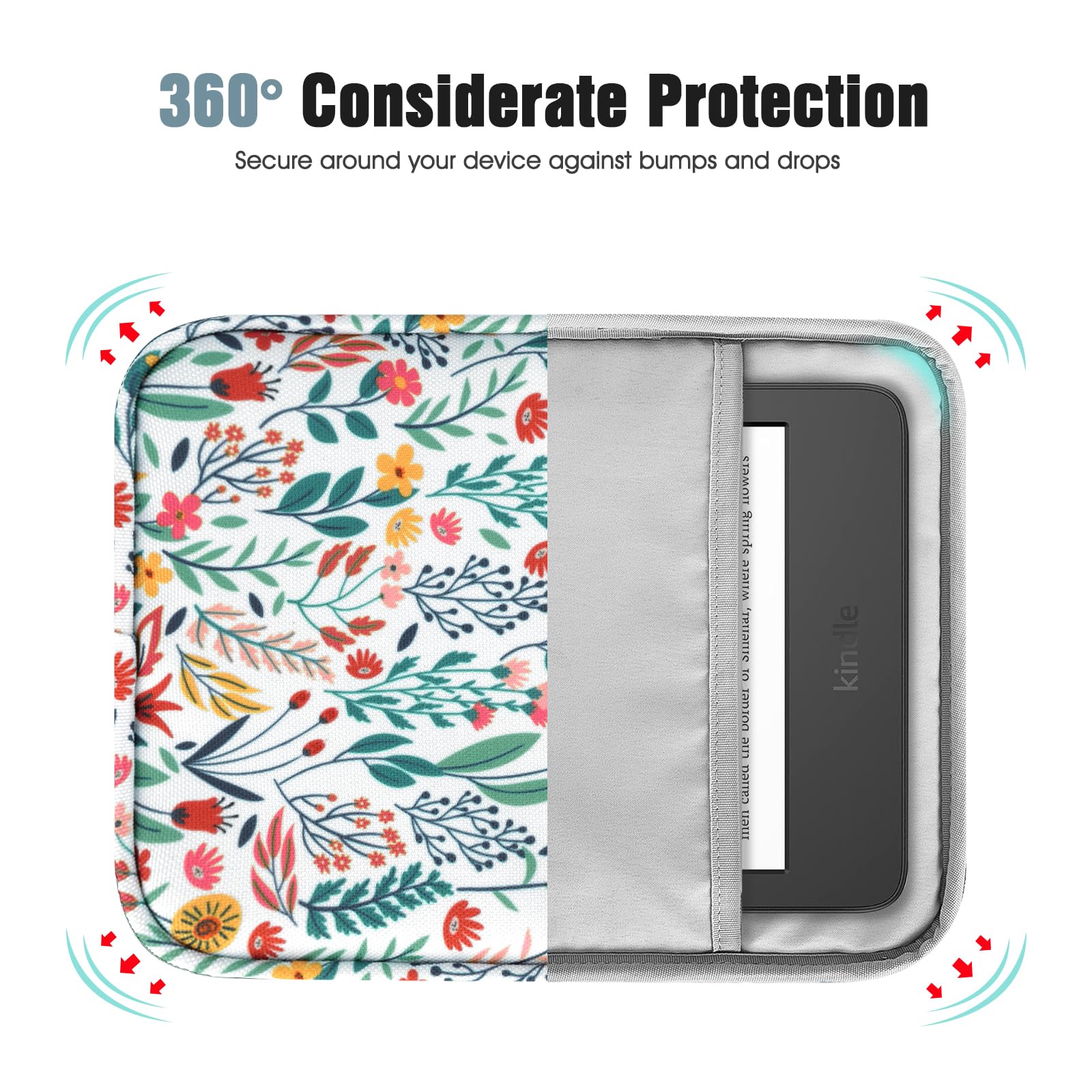 TiMOVO Custodia per Tablet Kindle Paperwhite/Colorsoft Signature Edition 6-7 Pollici, Protettiva con Tasca Fiori