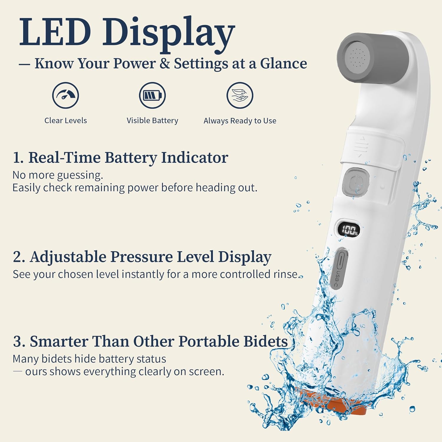 Portable Bidet with LED Display – High Pressure Travel Bidet with Shower-Head, 2.5L Tank, Dual Modes & Adjustable Spray | 1600mAh Battery | Leakproof IPX6 | for Women, Men & Postpartum Care(Gray)