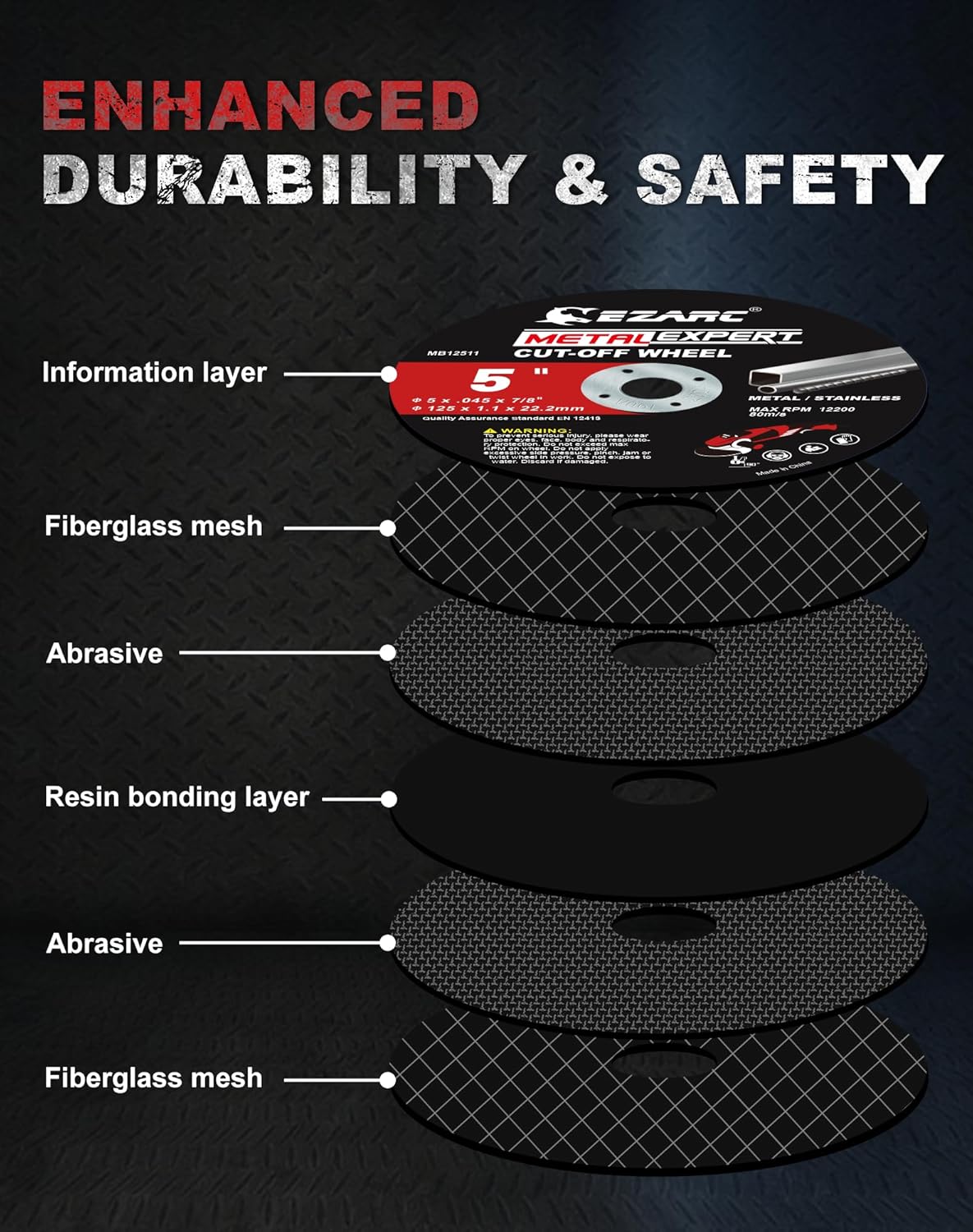 EZARC Cut Off Wheels 25 Pack, 5'' x .045'' x 7/8'' Thin Grinder Cutting Wheel, Metal & Stainless Steel Cutting Disc for Angle Grinders