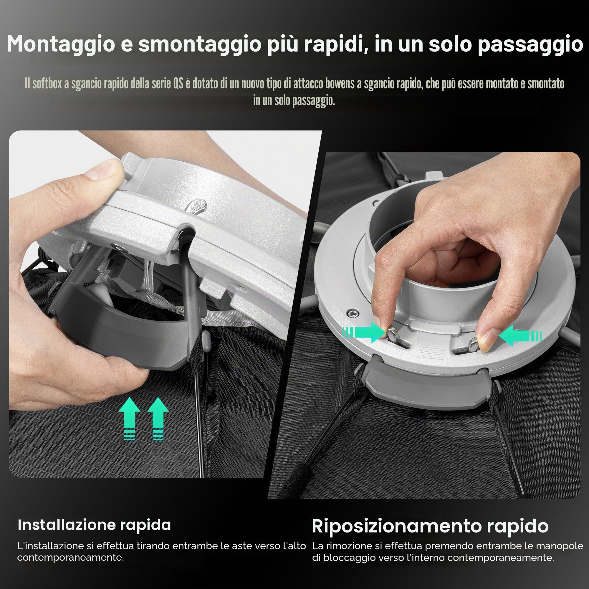 FOMITO Softbox rettangolare con striscia a sgancio rapido, 30 x 120 cm, con supporto Bowens e griglia per fascio di luce, per illuminazione da studio fotografico, 30 x 120 cm