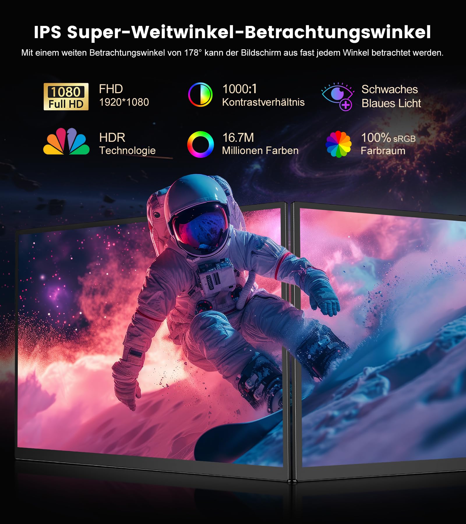 Monitor portatile 18,5 pollici FHD 1920x1080 con supporto integrato, USB C Mini HDMI per computer portatile/Smartphone/Xbox, compatibile con VESA (185B) - 3