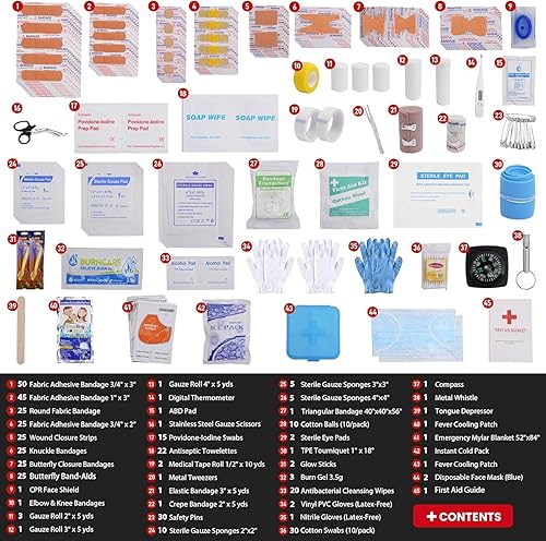 Miniatura 4 de Botiquín de primeros auxilios 429 piezas