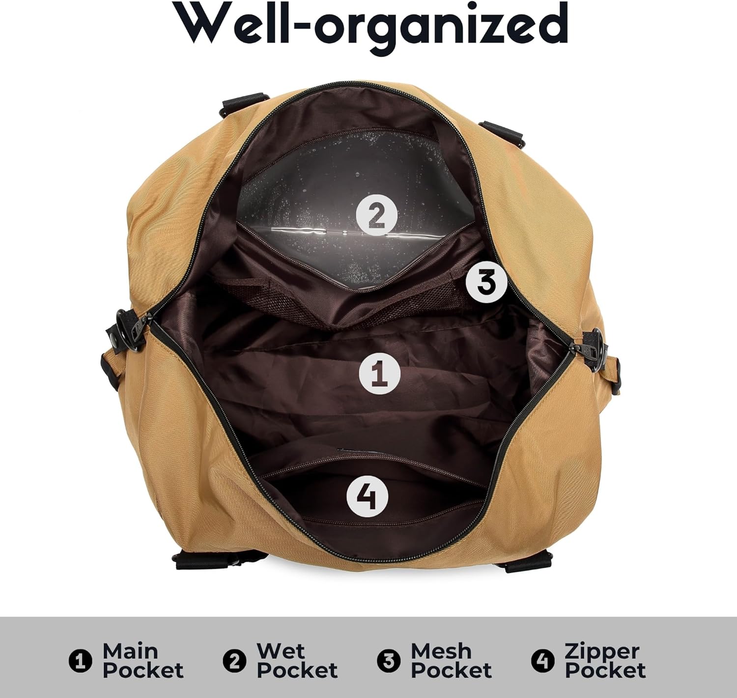 SUNNY BIRD Duffel with Utility Pouch, 40L Weekender Overnight Bag with Shoe Compartment for Travel and Sports (Brown and black) - Image 4