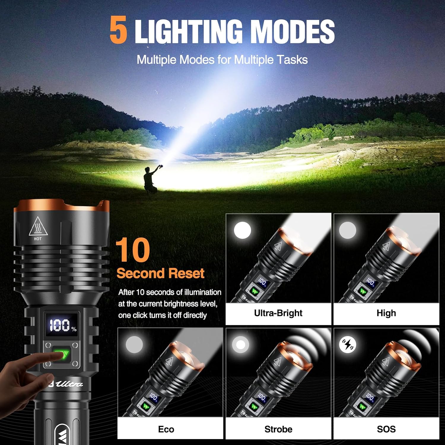 WdtPro Rechargeable LED Flashlights High Lumens, Super Bright 90000LM Rechargeable Flashlight with LCD Display, 5 Modes & Waterproof Powerful 10000mAh Handheld Flashlight for Camping Emergency