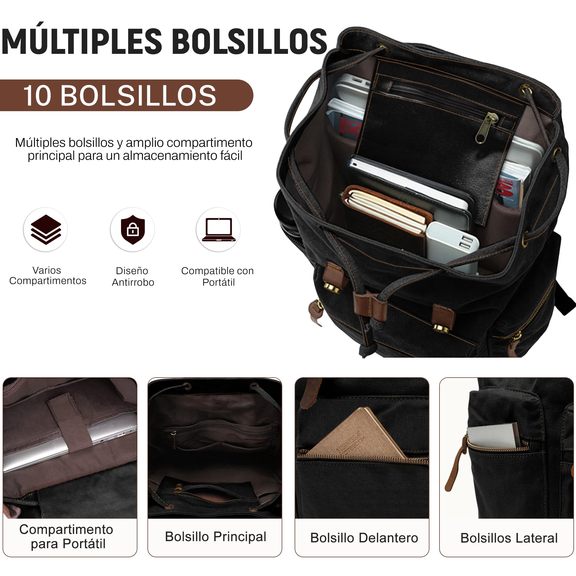 Retro Mochila Hombre Lona Mochila Portatil 15,6 Pulgadas Vintage Canvas Mochilas de Viaje Casual Daypack para Trabajo Camping Senderismo Universidad Bolsas Escuela Negro