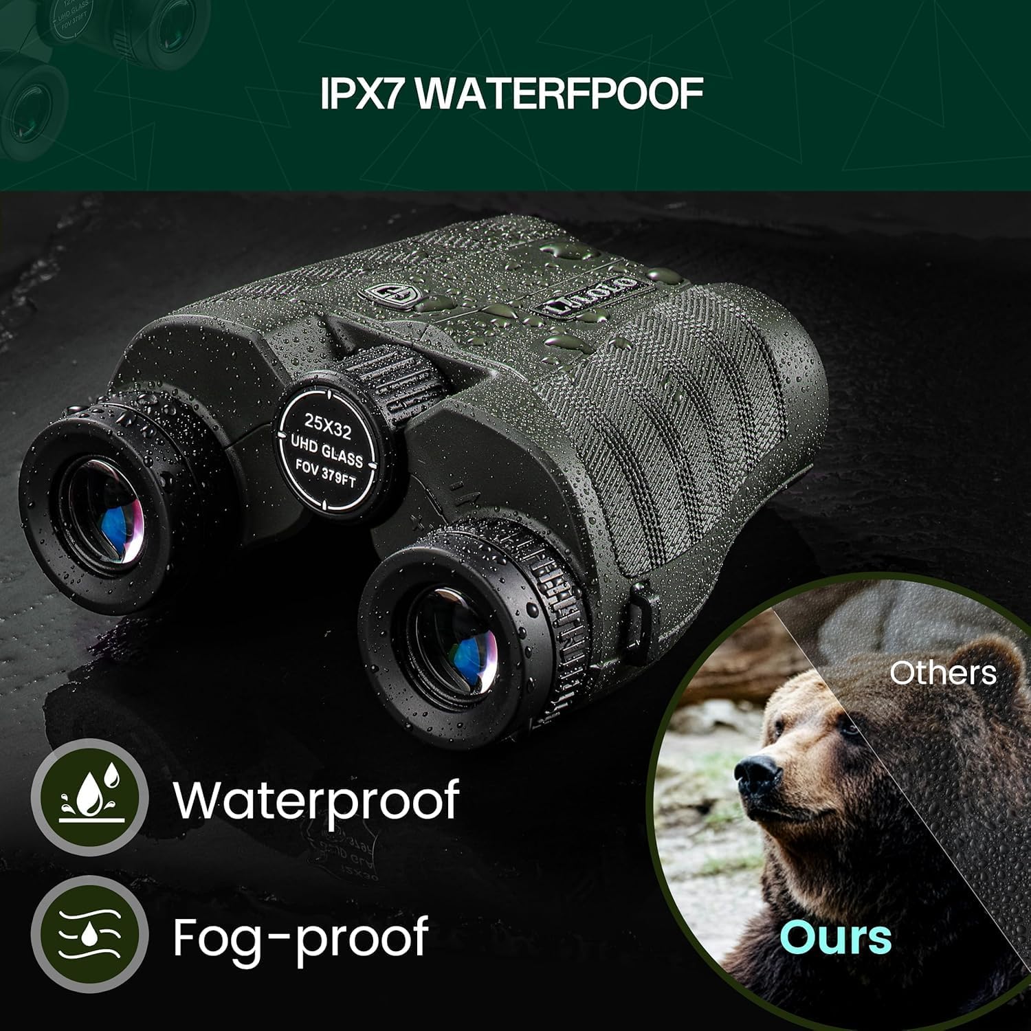25x32 UHD Compact Binoculars for Adults – High Powered Wide View Binoculars with Clear Low Light Vision - Super Bright Lightweight & Waterproof Binocular for Hunting Bird Watching Travel Cruise - Image 6