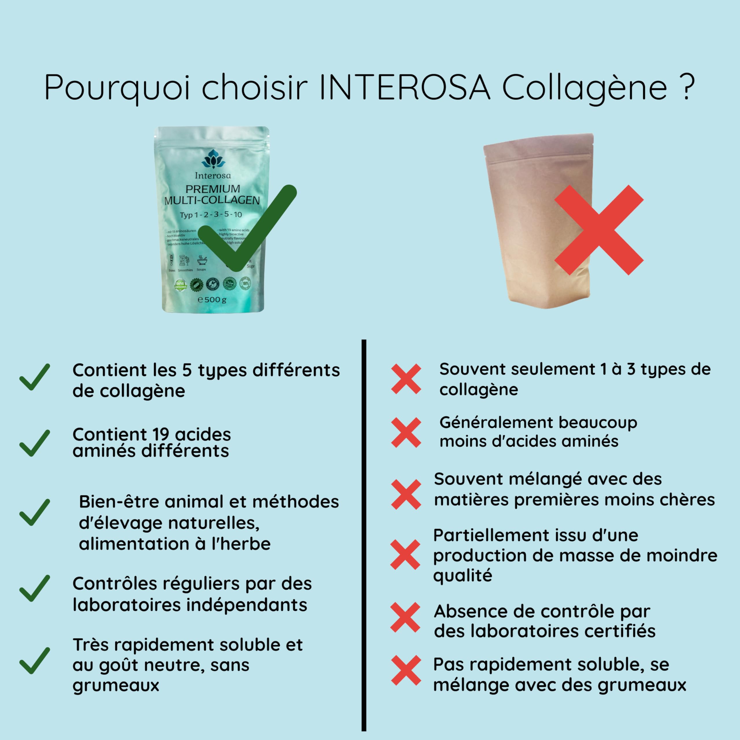 Poudre de collagène 500 g - peptides de collagène de type 1 2 3 5 10 - complexe de collagène premium insipide - protéine hydrolysée super soluble