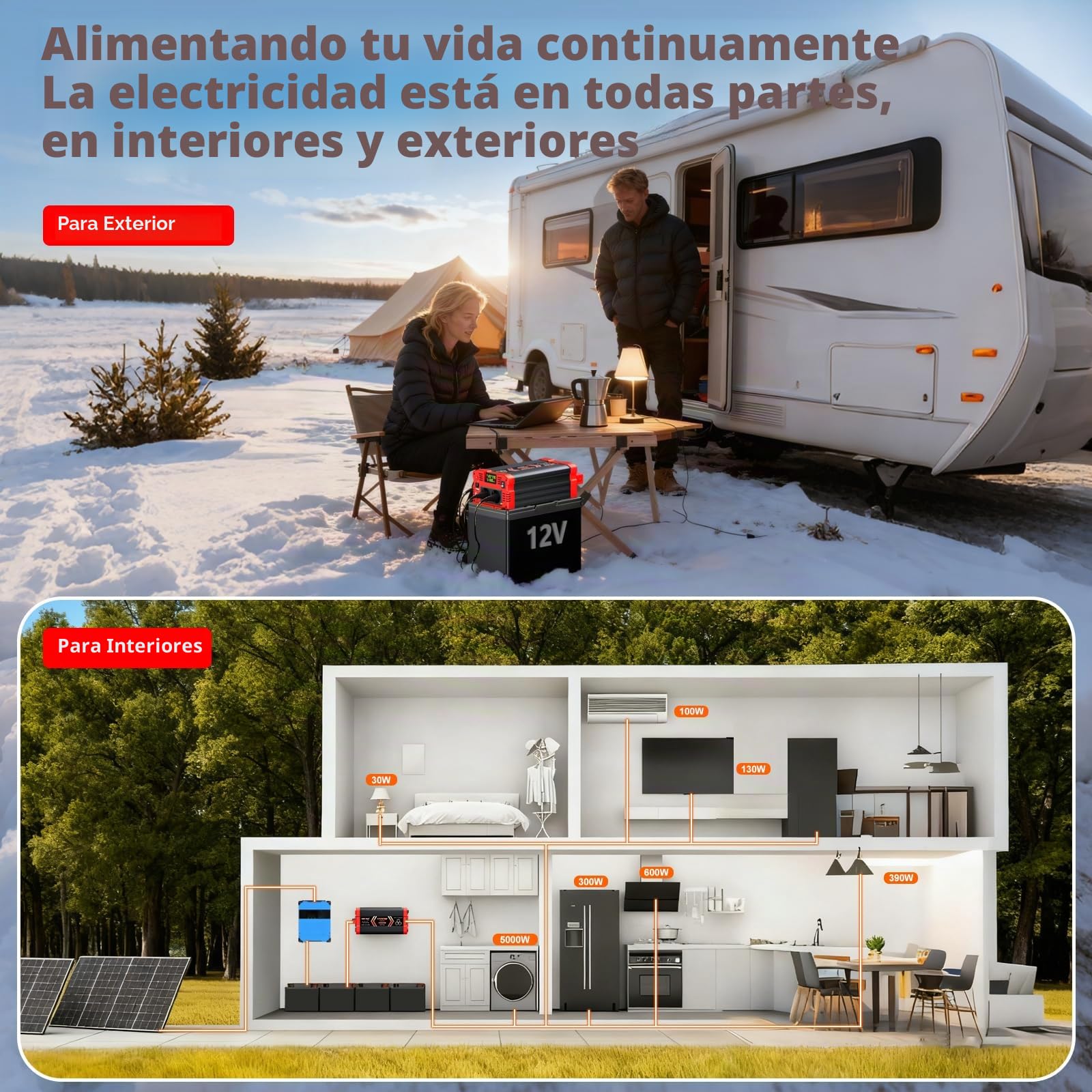 Inversor 12v 220v Onda Pura 1500W 3000W Pico, SUDOKEJI Convertidor de Corriente 12V a 230V con Mando a Distancia LCD, Inversor de Coche con 2 Tomas UE y USB, para Camión Caravana Camping