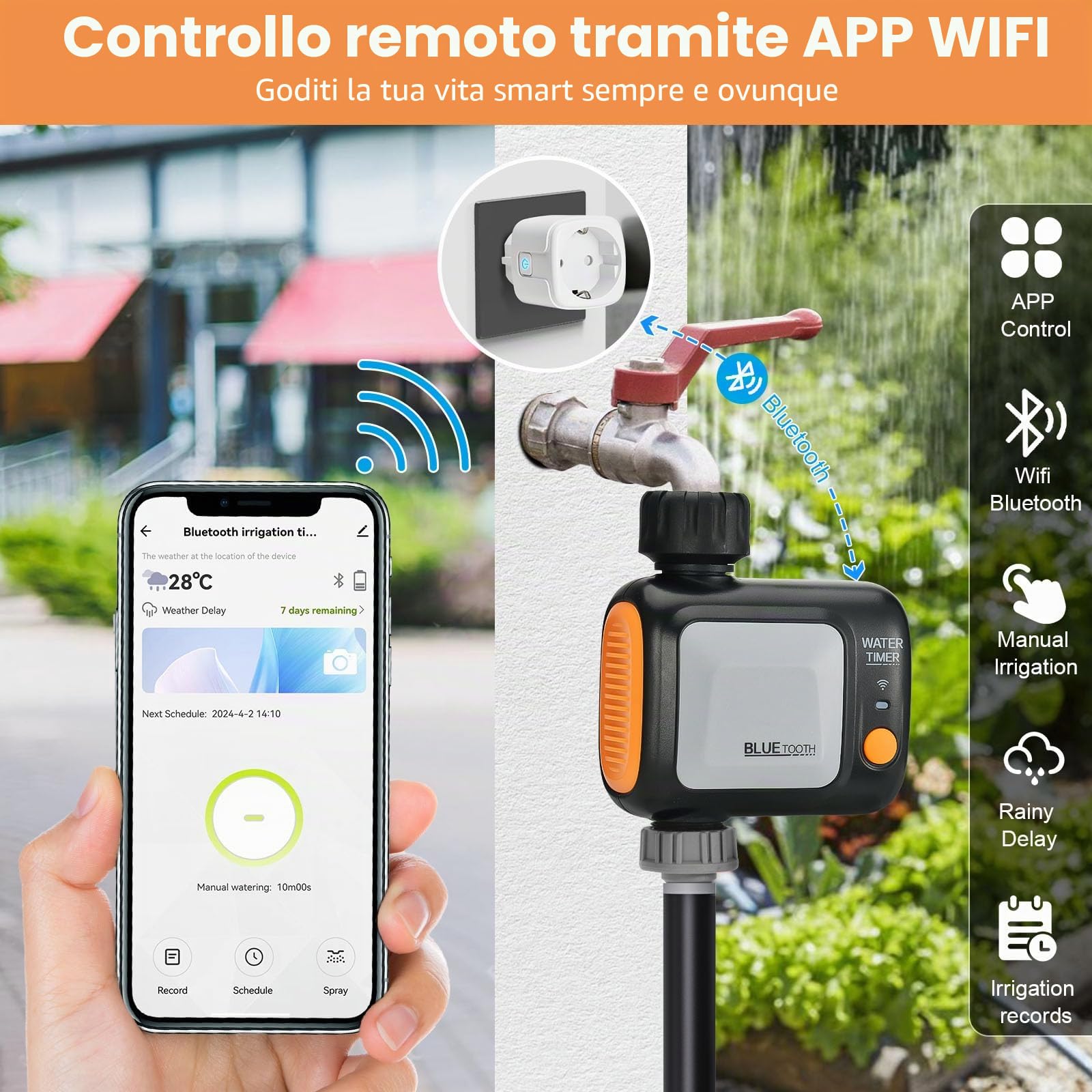 johgee computer di irrigazione wifi con hub WiFi, controllo automatico intelligente per irrigazione giardino con app/Alexa, Google Assistant, per serra da giardino