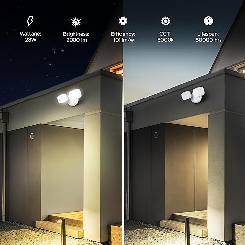 Miniatura 4 de Feit Electric Luz LED de seguridad para exteriores, luz de inundación LED impermeable de 28 W, 2 cabezales, montaje en pared, funciona con