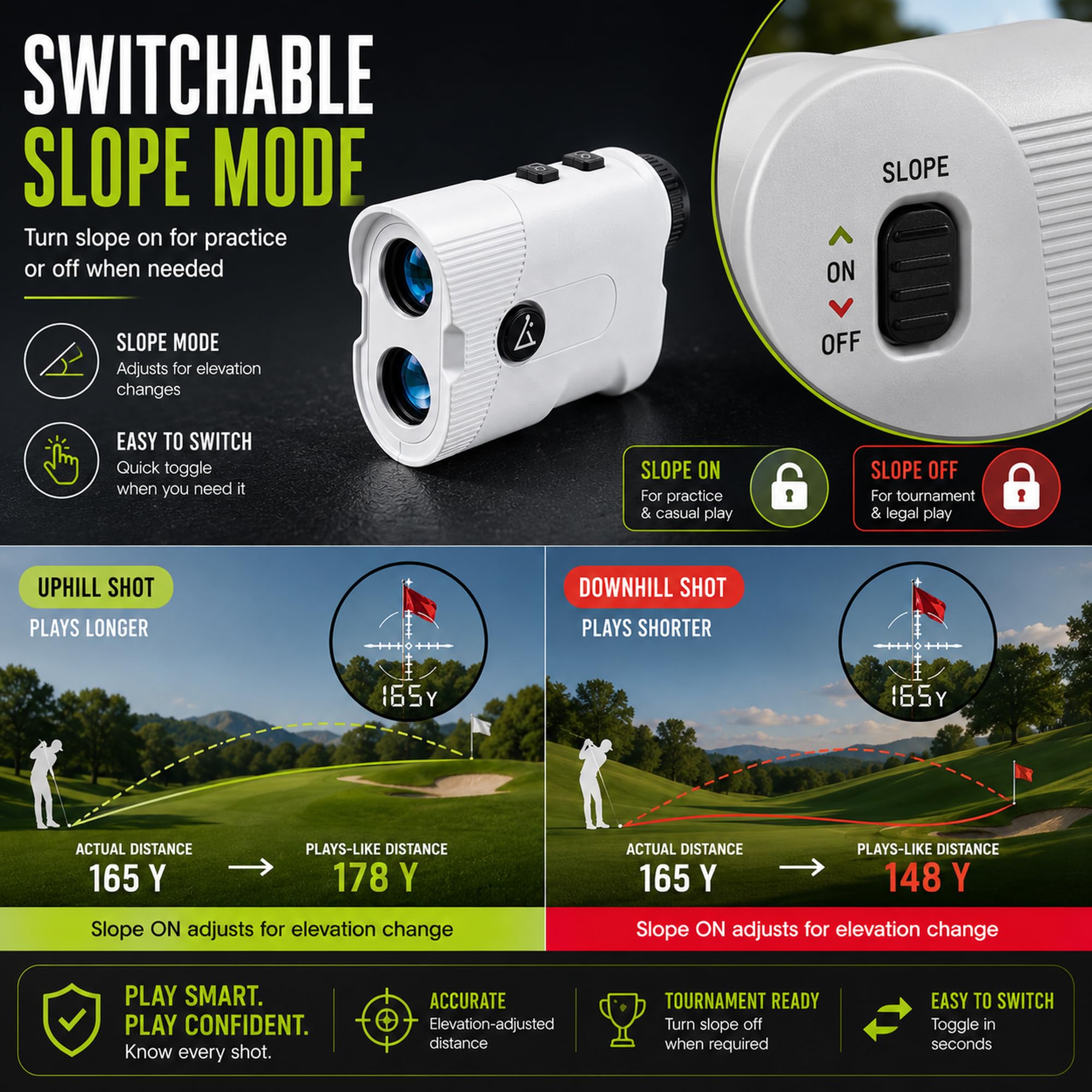 Lunai Télémètre de golf avec pente | Télémètre laser de classe 1 | Batterie rechargeable 600 mAh avec Type-C | Localisateur de mètres léger pour la pratique du golf et les tournois