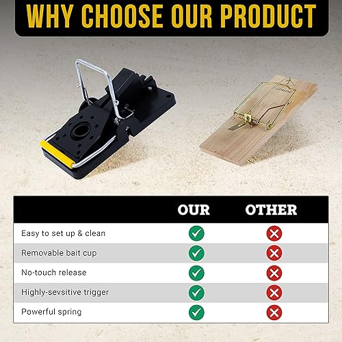 Miniatura 5 de YS-MT001S - Trampa para ratones para interiores, para el hogar, trampa para ratones pequeños, rápida y efectiva, sanitaria, segura para familias y