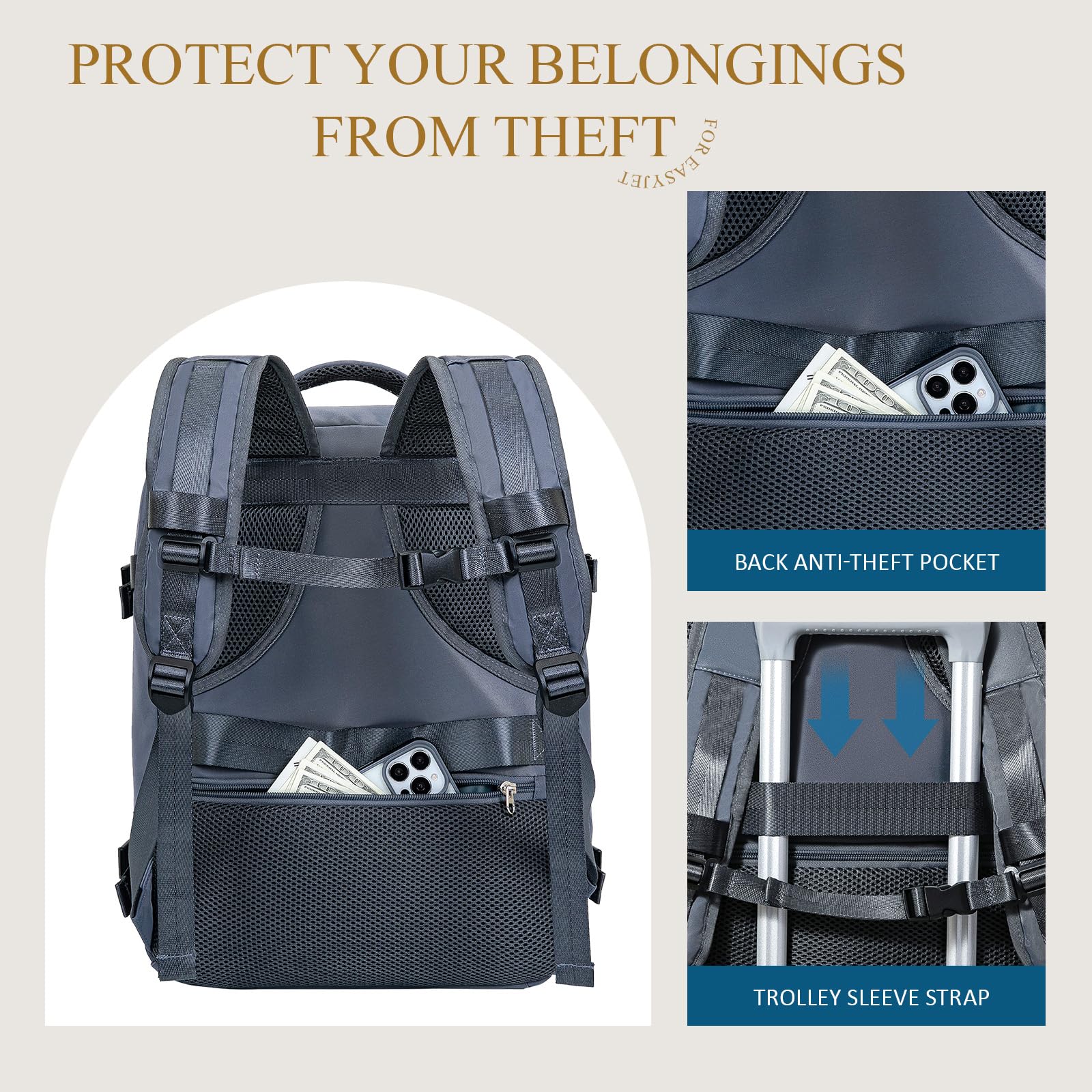 Zaino per Easyjet 45x36x20 Bagaglio a Mano per Easyjet Zaino da Viaggio Aereo Bagaglio a Mano Zaino 45x36x20 Zaino Cabina Cabin Bag