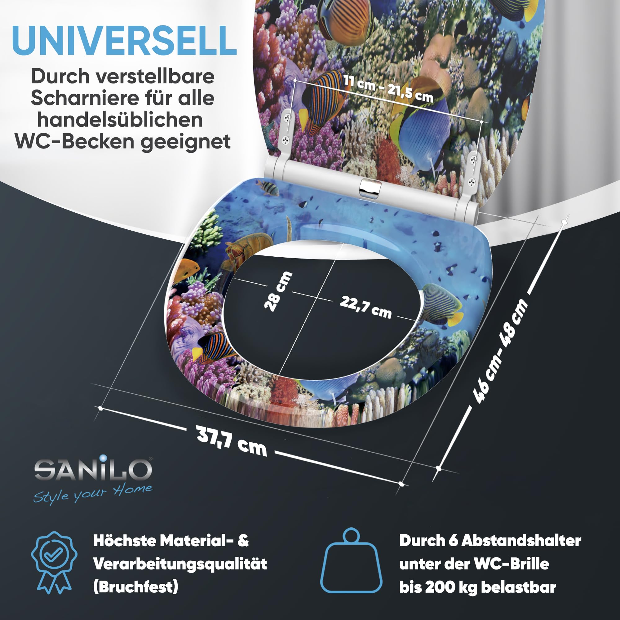 Sanilo WC Sitz mit Absenkautomatik & Schnellverschluss, Toilettendeckel per Knopfdruck abnehmbar, einfache Montage von oben (Ocean)