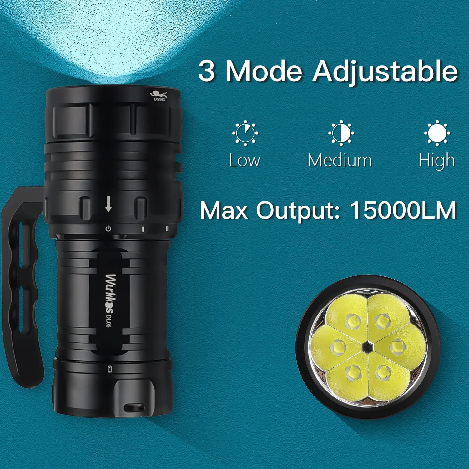 Wurkkos DL06 Dive Light, 15000 Lumens Scuba Diving Light, Type-C Rechargeable, 6*XHP50 LEDs, 100 Degrees Narrow Beam Angle, IPX8 Waterproof Flashlight for Night Diving Cave Exploration - 6000K