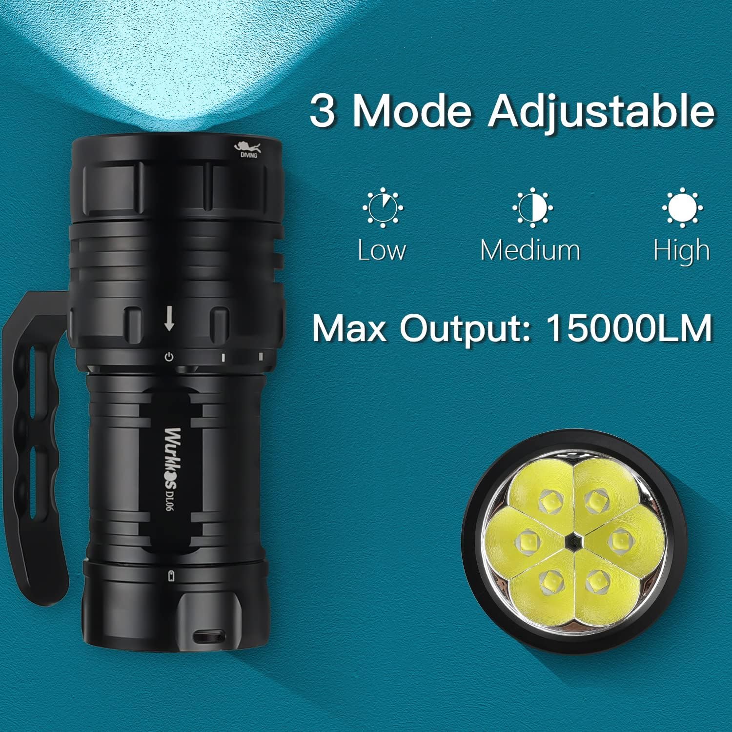 Wurkkos DL06 Lampe de plongée 15 000 lumens, rechargeable de type C, 6 LED XHP50, angle de faisceau étroit de 100 degrés, lampe de poche étanche IPX8 pour la plongée de nuit et l'exploration des