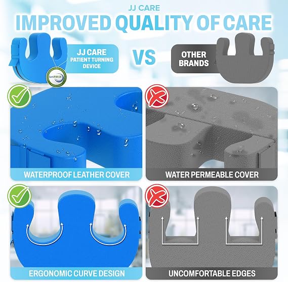 JJ CARE Patient Positioning Pillow with Handles U-Shaped Turning Support Cushion for Bedridden Care, Waterproof Cover, Reusable Assistive Aid