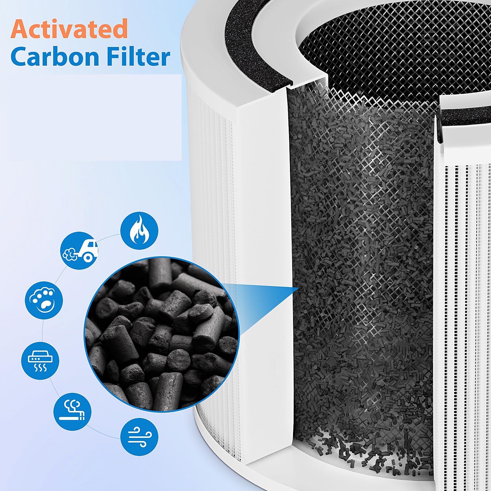 Paquete de 4 filtros de repuesto True HEPA 14 240 compatibles con purificador de aire Puroair 240. Compatible con Puroair HEPA 14 filtro purificador de aire. Filtro de repuesto para Puroair 240.