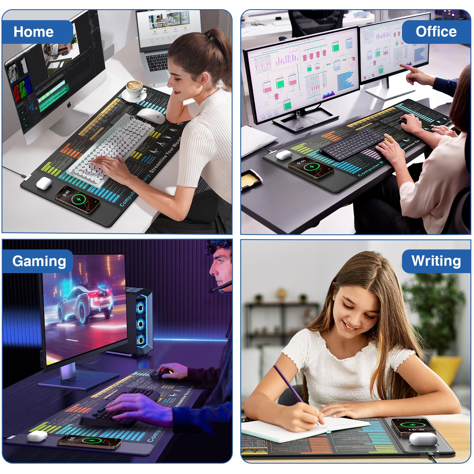 Mauspad mit Excel-Formel-Verknüpfungen, 80 x 40 cm, extra große Büro-Tabelle, Spickzettel, Schreibtischunterlage, wasserdicht, ultraglatte Oberfläche, rutschfeste Unterseite, mit 20 W PD-Adapter