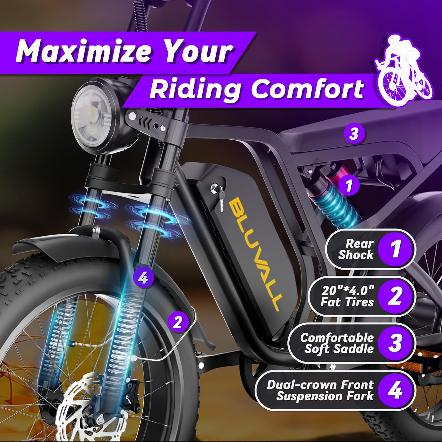 BLUVALL 52V 1500W 20" x 4.0 Fat Tire Electric Bike, 35MPH/40-60 Miles Range, 20Ah Removable Battery, Hydraulic Brakes, 7-Speed Shimano Gears, Full Suspension E-Bike for Commuting & Off-Road