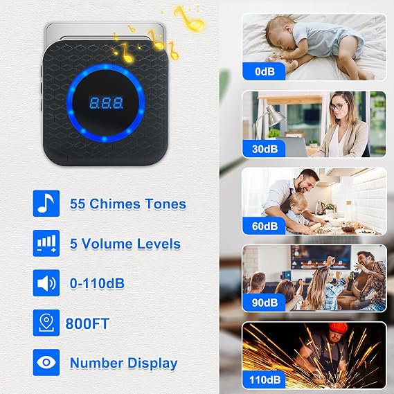 Wireless Door Chime for Business When Entering Door Chimes When Door Opens for Home Door Sensor Alarm with 800Ft Range 55 Chimes 5 Volume Levels Adjustable Number Display(3 Receiver & 3 Sensor)