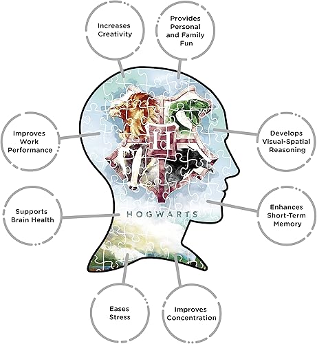 Miniatura 5 de Aquarius Harry Potter - Rompecabezas de tren exprés de Hogwarts (rompecabezas de 1000 piezas)  Mercancía y coleccionables de Harry Potter con