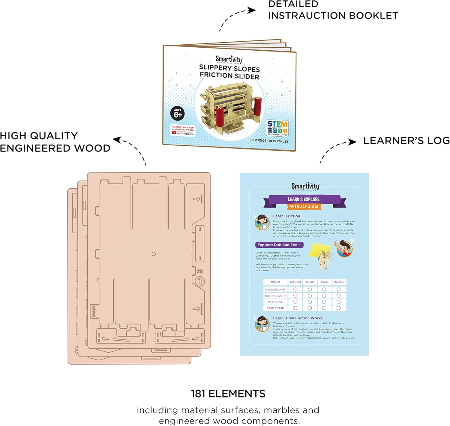 Slippery Slopes Friction Slider For 6+ Years Boys and Girls, STEM, Learning, Educational and Construction Activity Toy Gift (Multi-Color)