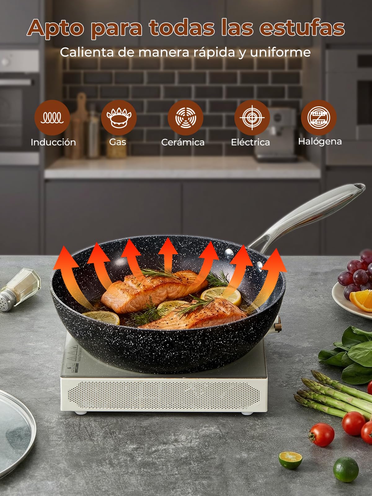 FOHERE Juego de Ollas y Sartenes Cocina Cerámicas Antiadherentes 17 Piezas | Batería de Cocina Aluminio, Apto para Inducción, Horno y Lavavajillas