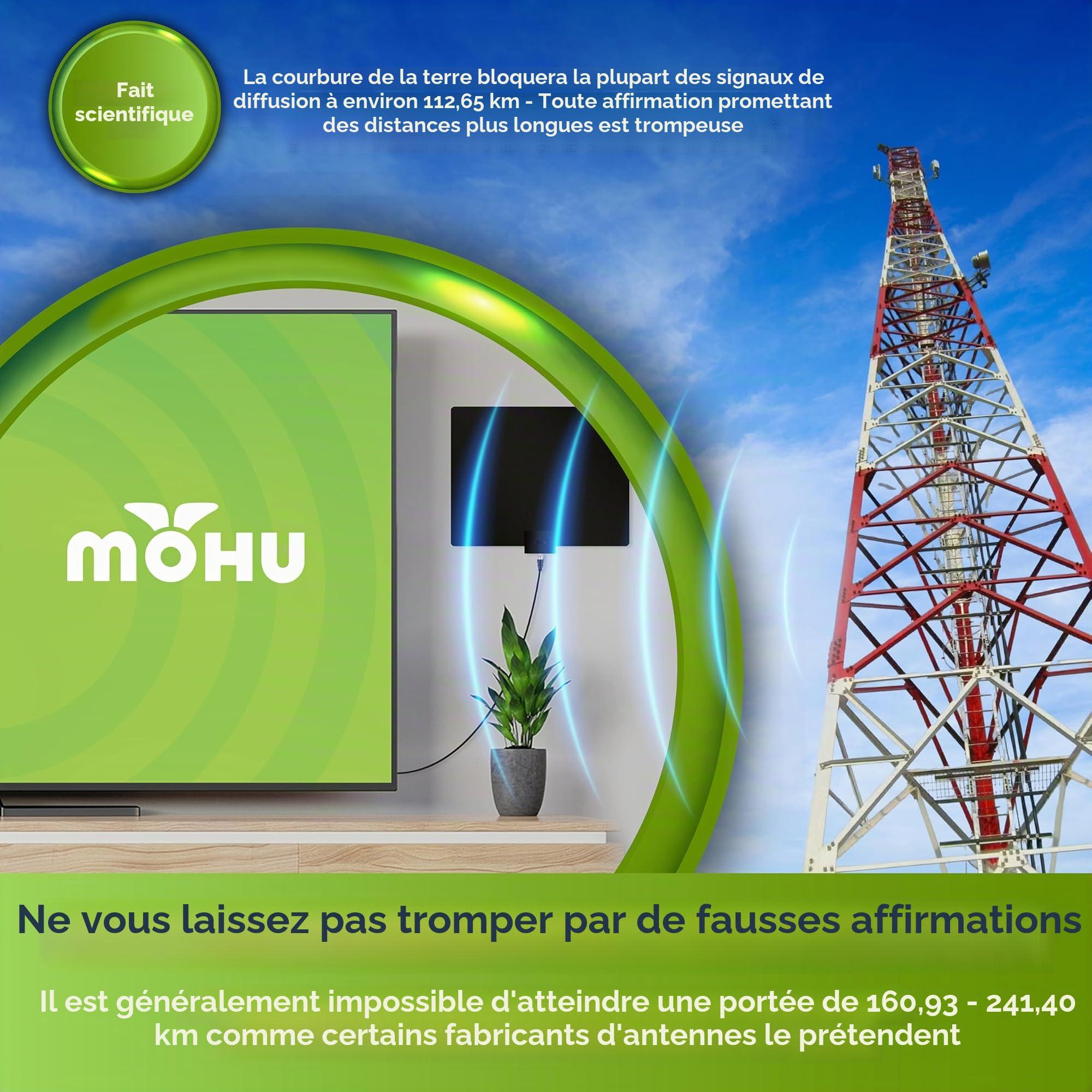 Mohu Leaf 50 HDTV Antenna Intérieur 15dB antenne TV - Antennes TV (Intérieur, Blanc, 4,88 m, 15 DB, 80,467 m)