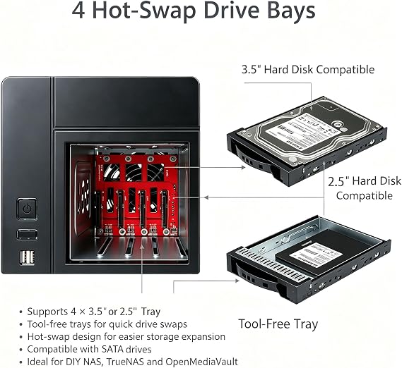K3 4 Bay Mini ITX NAS Case, Hot Swap 3.5/2.5 SATA Hard Drive Tray, Flex Power Supply Enclosure with 12cm Cooling Fan, 2 USB2.0 for DIY Private Cloud TrueNAS OpenMediaVault