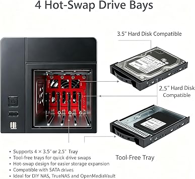 K3 4 Bay Mini ITX NAS Case, Hot Swap 3.5/2.5 SATA Hard Drive Tray, Flex Power Supply Enclosure with 12cm Cooling Fan, 2 USB2.0 for DIY Private Cloud TrueNAS OpenMediaVault