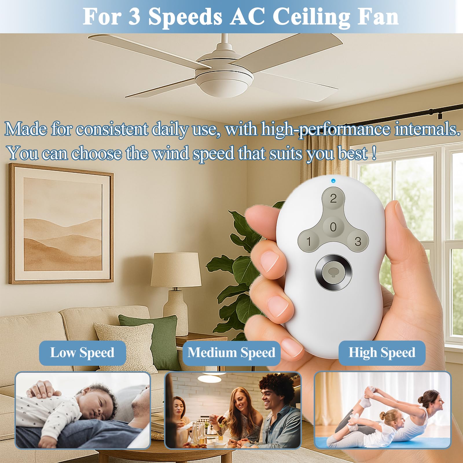 Universal Wall Mount Ceiling Fan Remote Control With Receiver - 3 Speed & Dimmer For Hunter, Harbor Breeze Fans - View #5