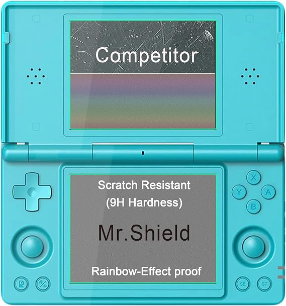 Mr.Shield 5-Pack Tempered Glass Screen Protector for Anbernic RG DS